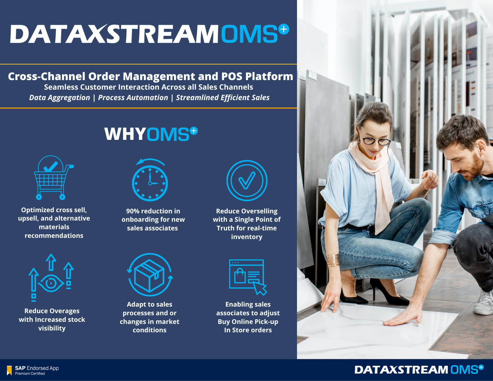Seamless Customer Interaction Across all Sales Channels - Data Aggregation - Process Automation - Streamlined Efficient Sales (1)-1